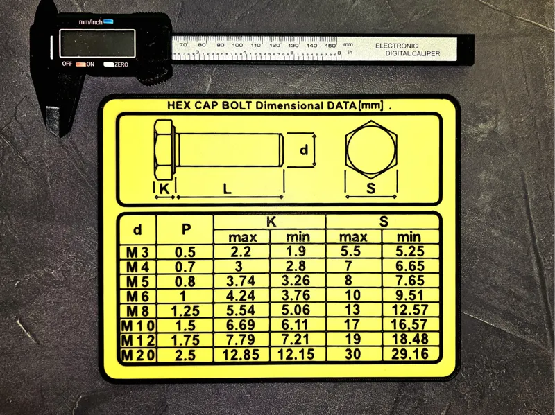 Hexagonal Screws Metric Chart