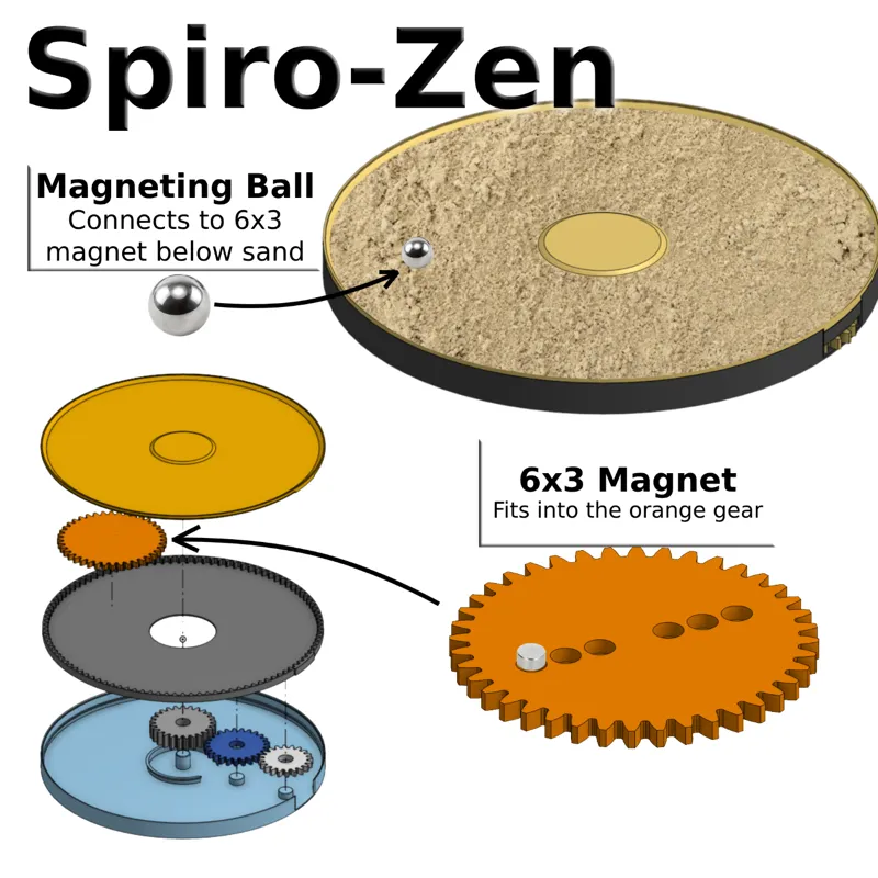 Spiro-Zen (Gear Patterned Zen Garden)
