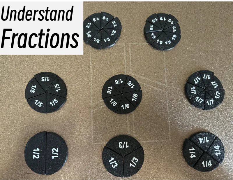 Understand   Fractions
