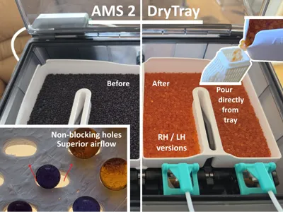 AMS2 DryTray - Non-blocking holes & Pouring gap