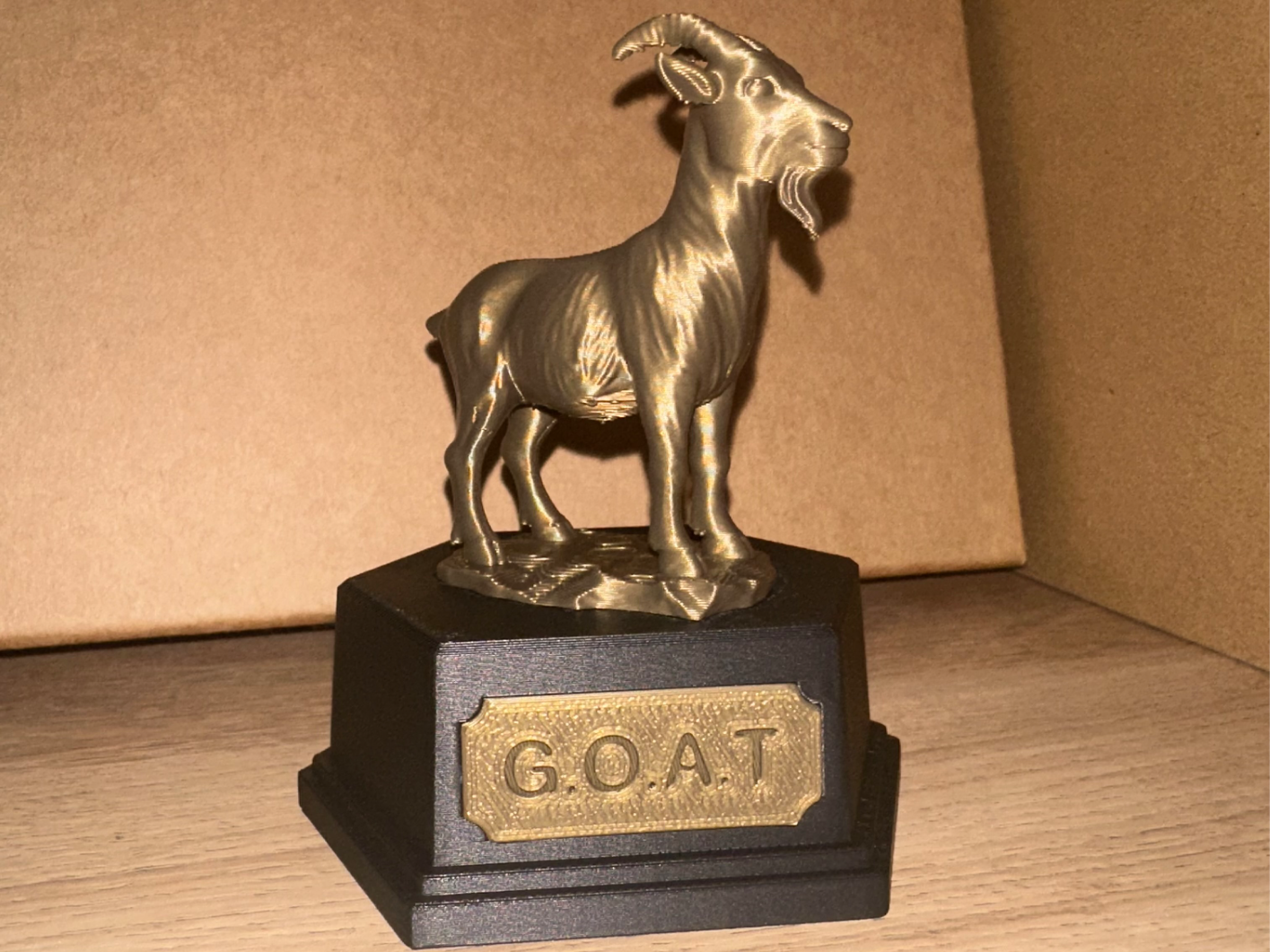 Greatest of All Time GOAT Trophy