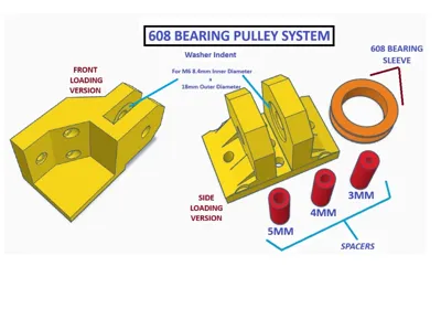 Very Strong 608 Pulley System