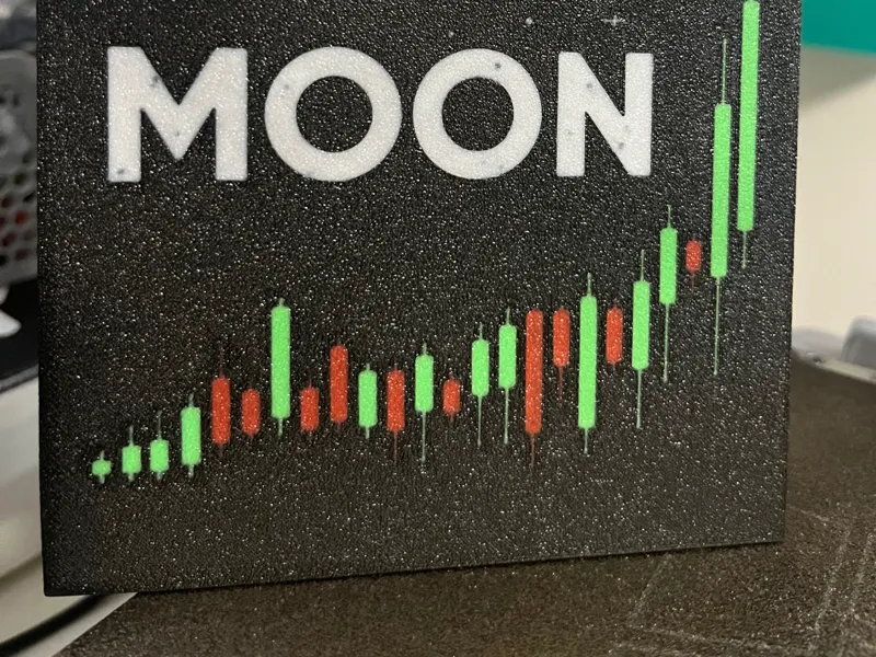 aktien / börse motivation