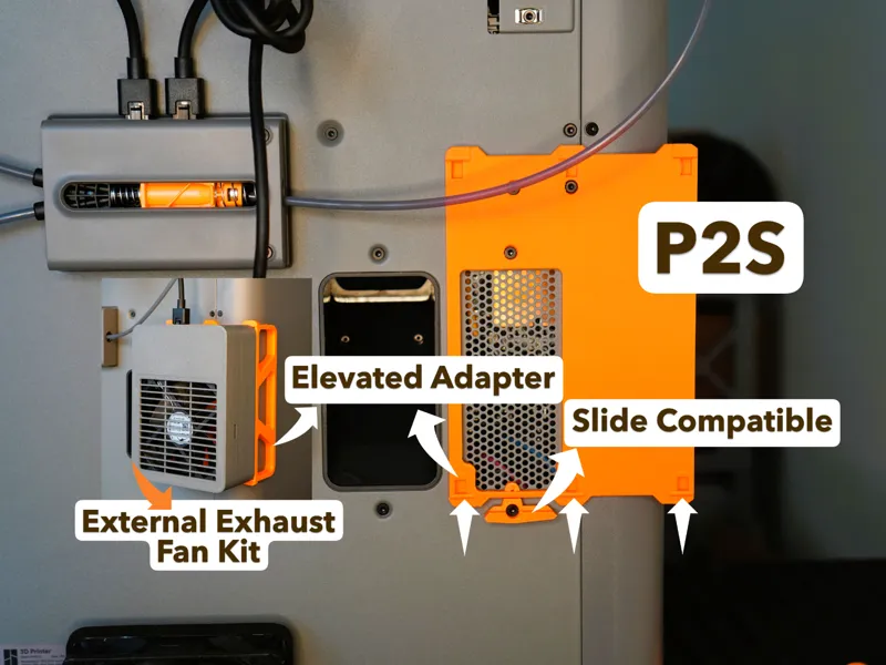 P2S External Exhaust Fan Kit – Elevated Adapter