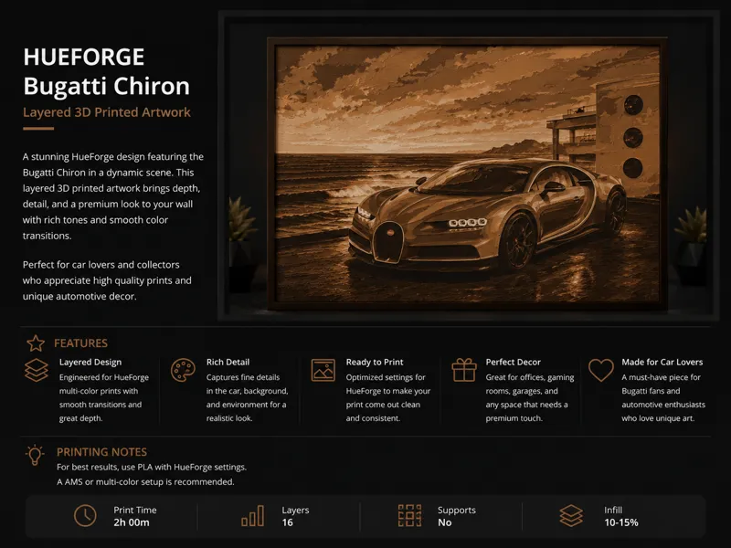 Bugatti Chiron Hueforge