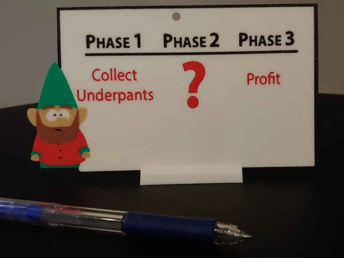 SouthPark UnderPants Gnomes sign - 6 Color AMS - Free 3D Print Model ...