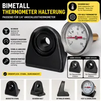 Druckprofil – Bimetall Thermometer Halterung 50mm