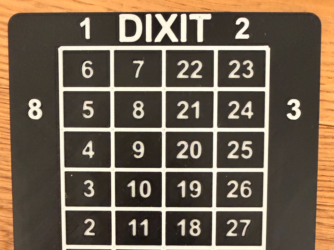 Dixit Travel board