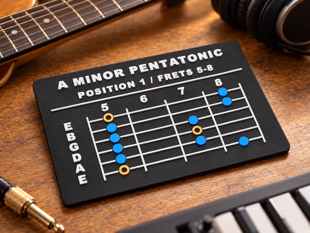 World Position Generator A Minor Pentatonic - Position 01 - Free 3D Print Model - MakerWorld