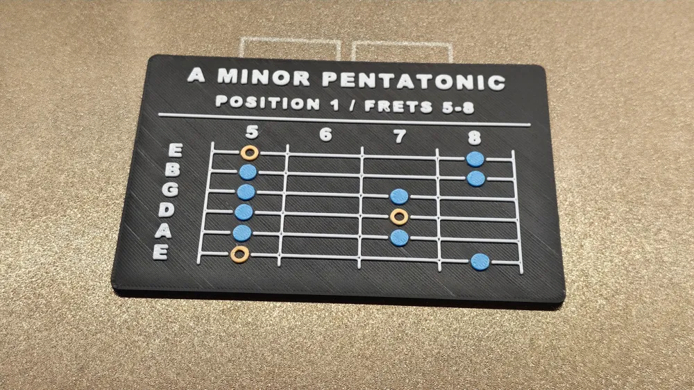 World Position Generator A Minor Pentatonic - Position 01 - Free 3D Print Model - MakerWorld