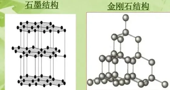 Miniatura 1 do modelo 3D 金刚石石墨结构模型