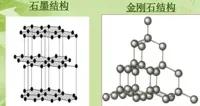 0.2mm 层高, 2 层墙, 15% 填充