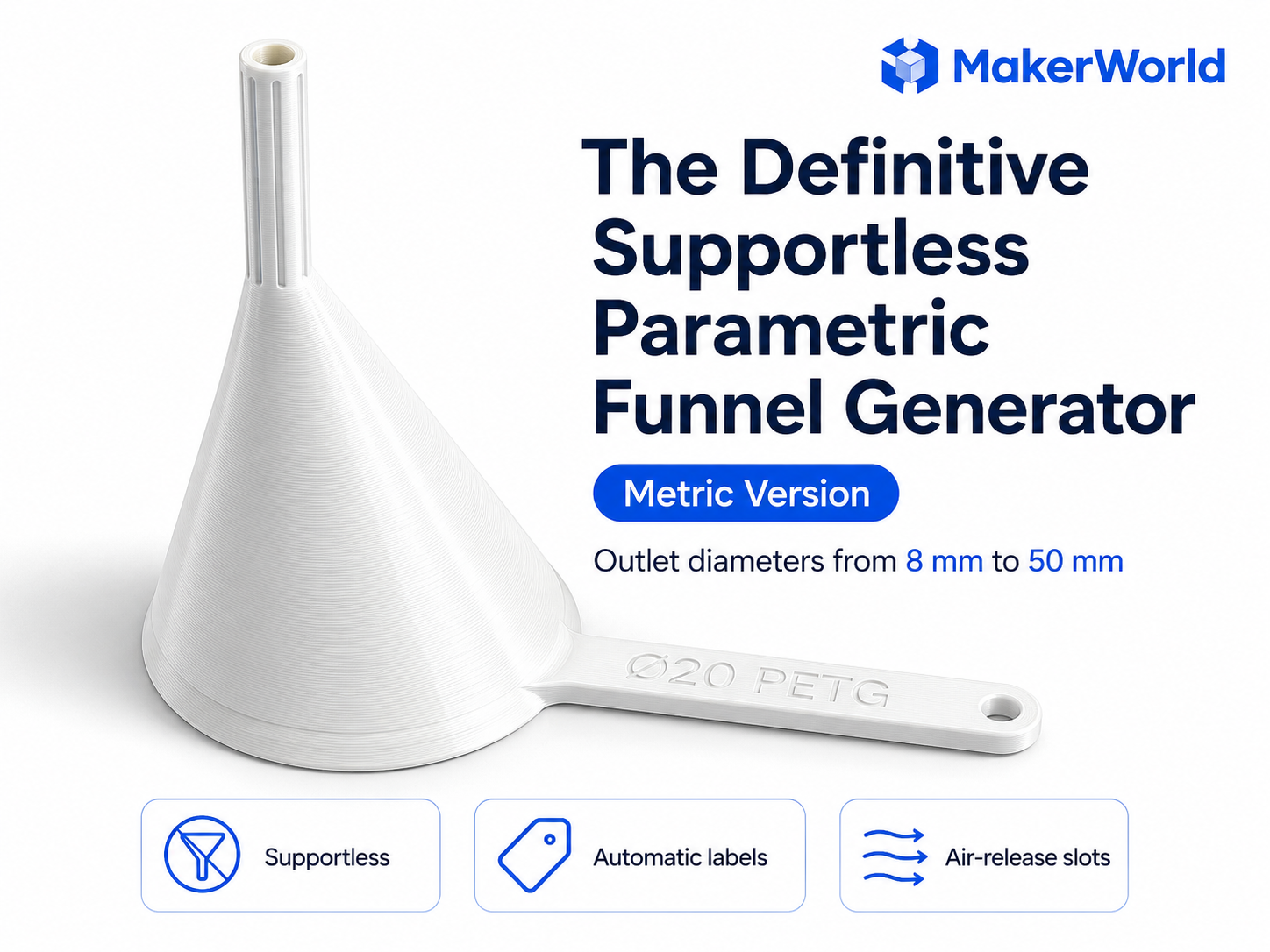Definitive Parametric Funnel Generator – Metric