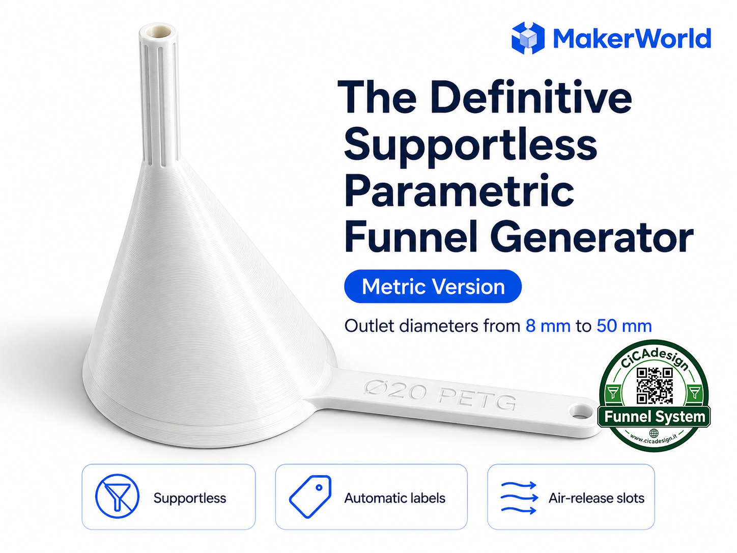 Definitive Parametric Funnel Generator – Metric