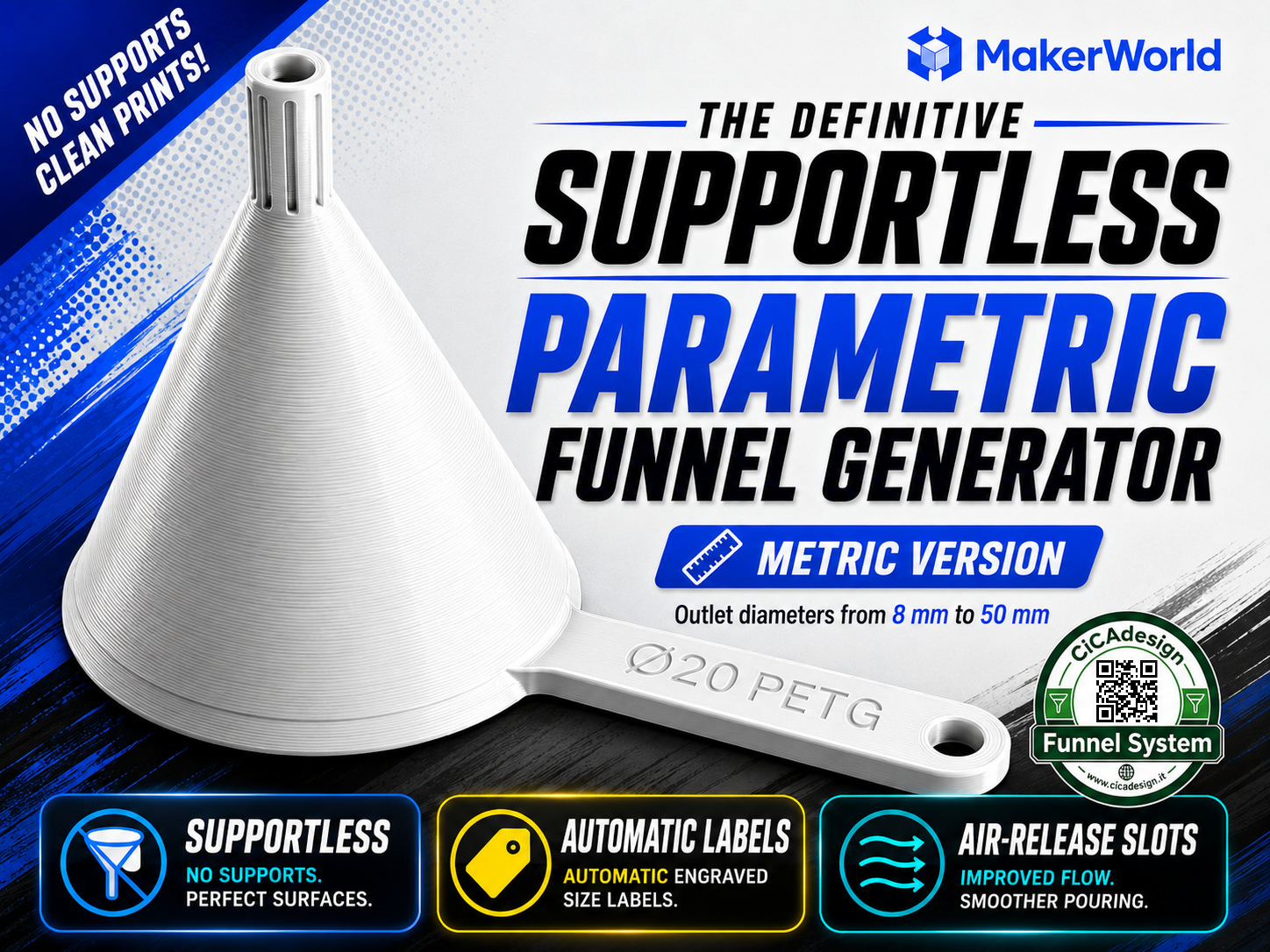Definitive Parametric Funnel Generator – Metric