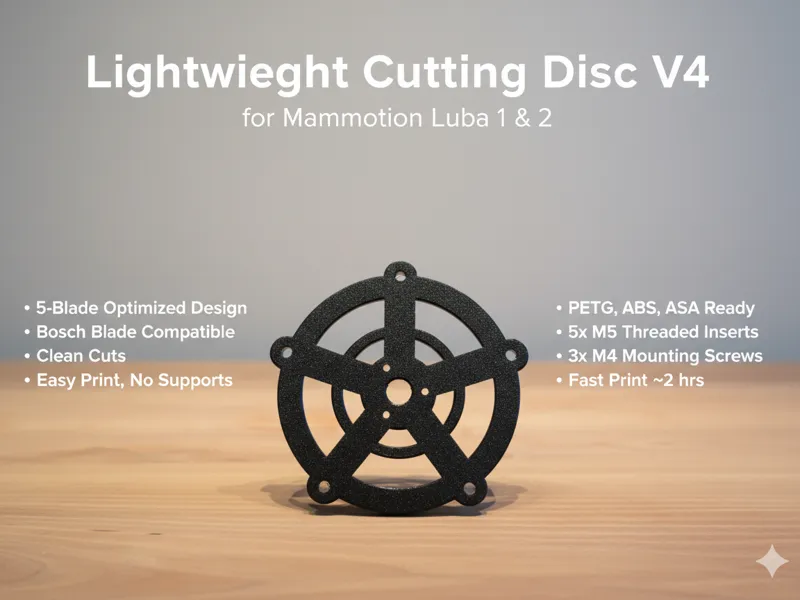 Mammotion Luba 1 & 2 discs (v4) - 5-blade - Indego