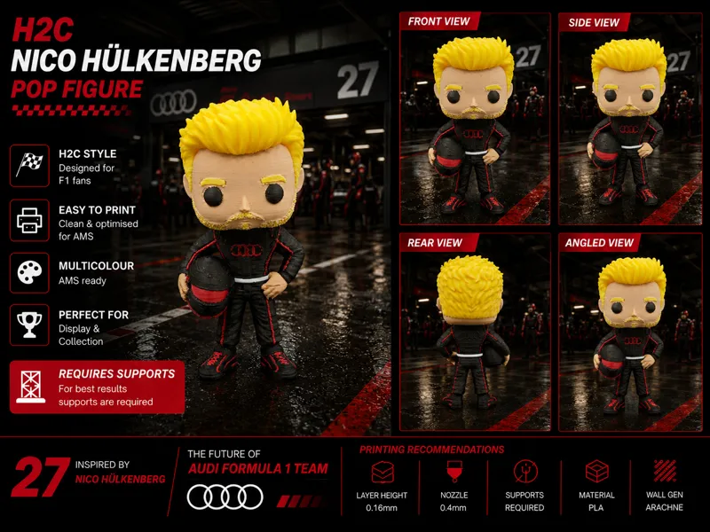H2C - Nico Hülkenberg Pop Figure