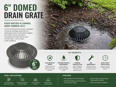 6 inch dome drain