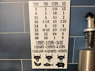 Kitchen Measurements Conversion and Meat Temps