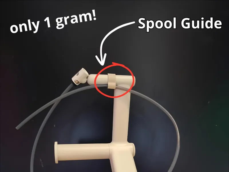 SpoolGuide