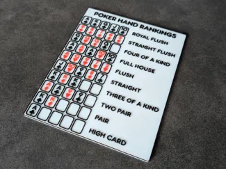 Poker Hand Rankings - Poker Cheat Sheet
