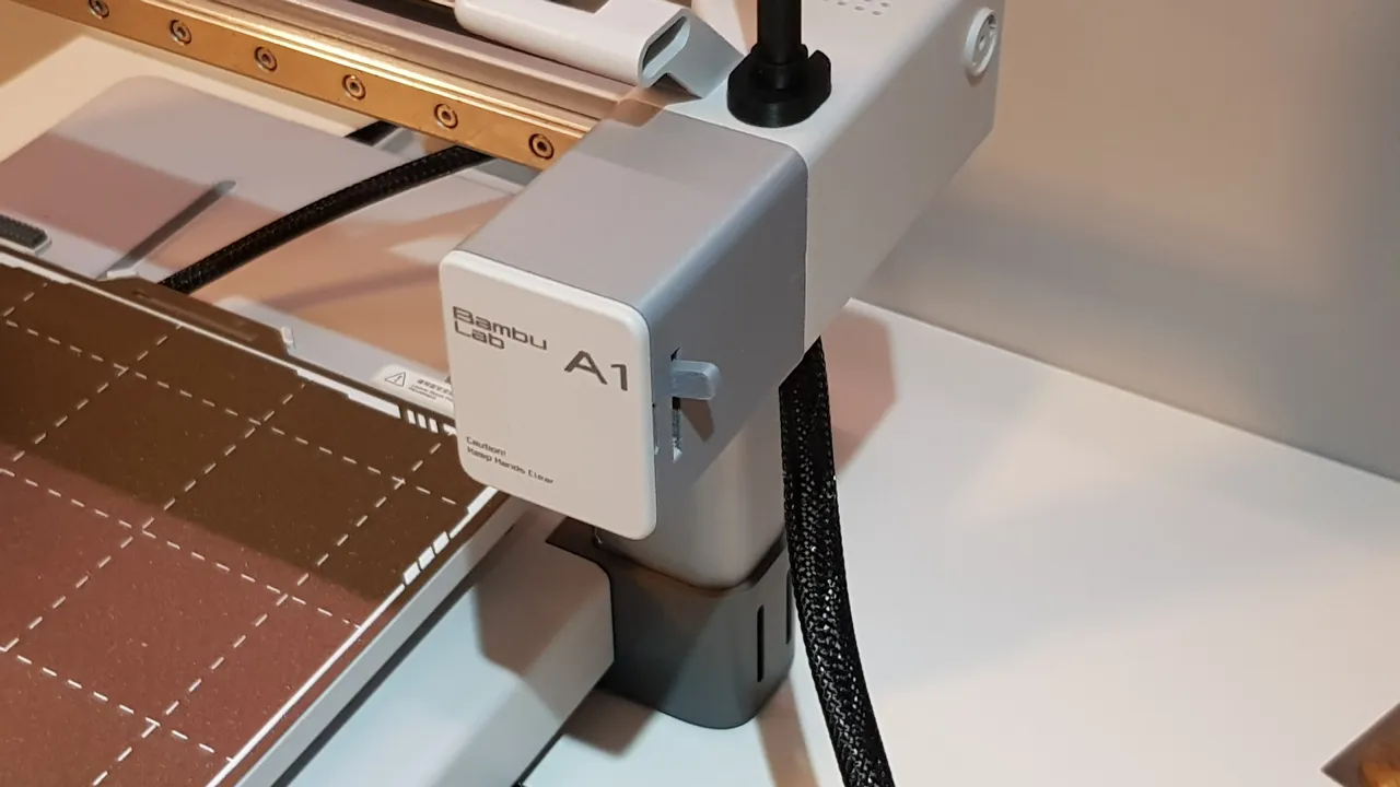 A1 Adjustable Original Camera view 2