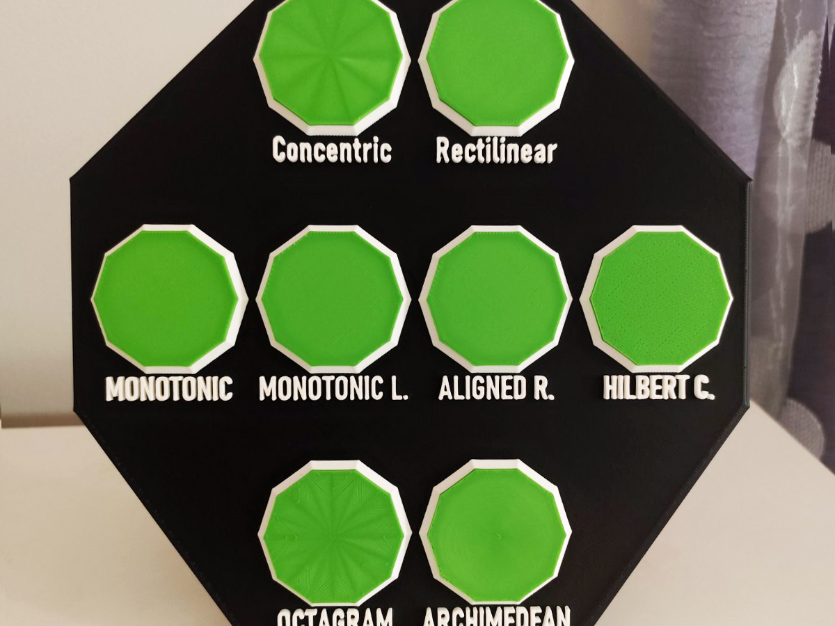 Surface Patterns Display