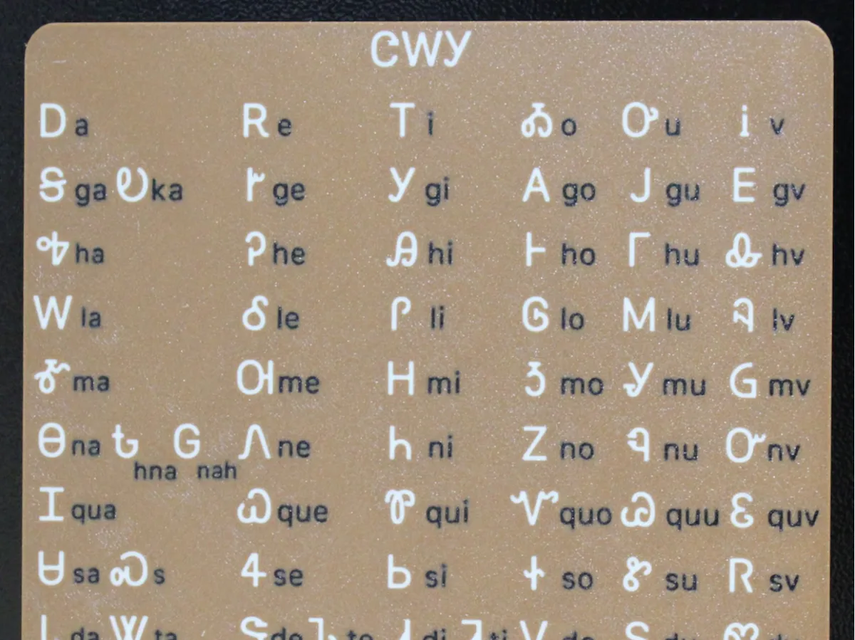 ᏣᎳᎩ ᏗᎪᏪᎳ ᎪᏬᎵ - Cherokee Syllabary Chart - Free 3D Print Model - MakerWorld