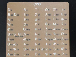 ᏣᎳᎩ ᏗᎪᏪᎳ ᎪᏬᎵ - Cherokee Syllabary Chart