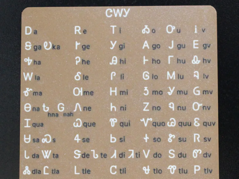ᏣᎳᎩ ᏗᎪᏪᎳ ᎪᏬᎵ - Cherokee Syllabary Chart 