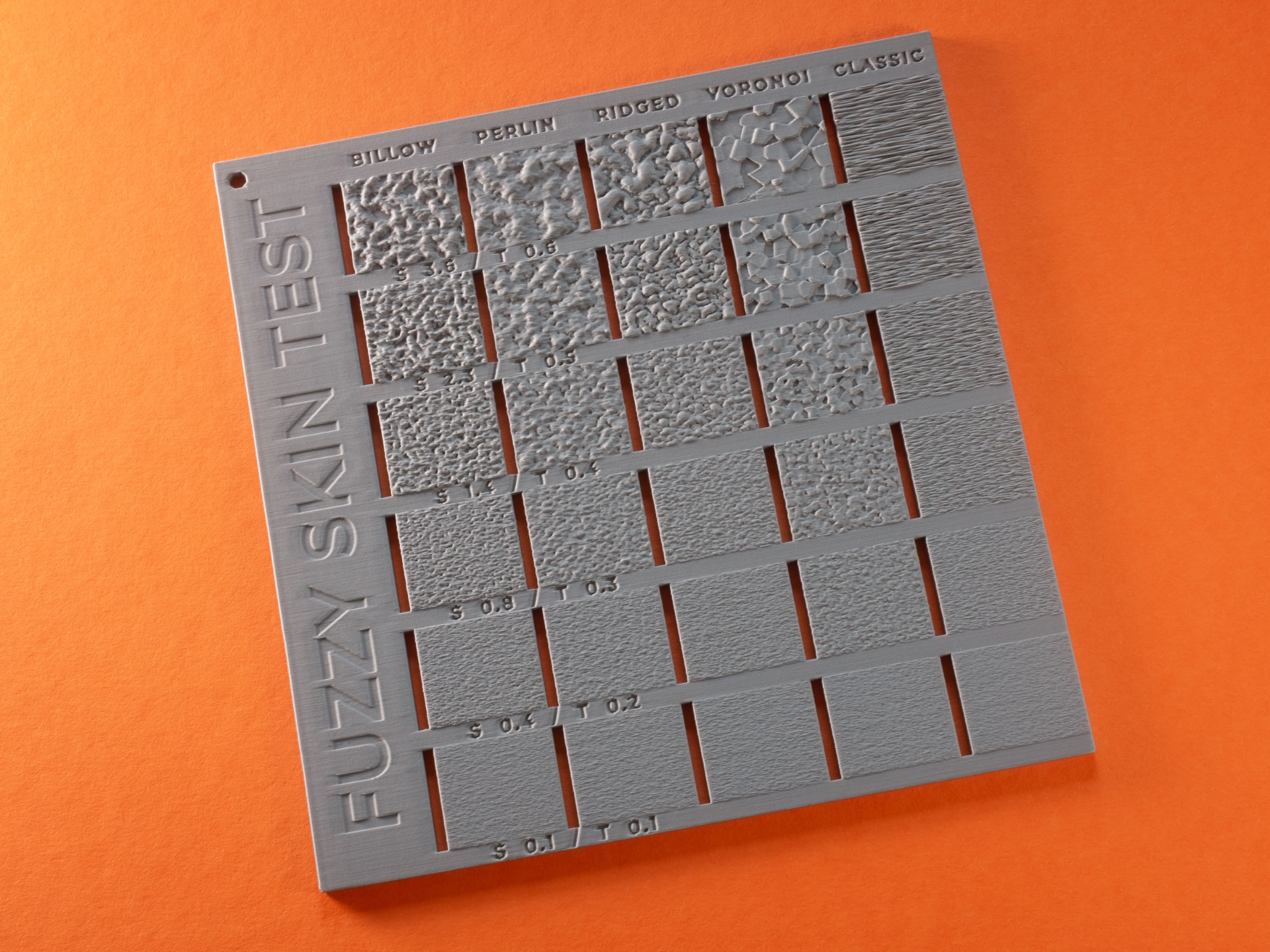 Fuzzy Skin Test LITE – Sample Plate for 5 Types - 1