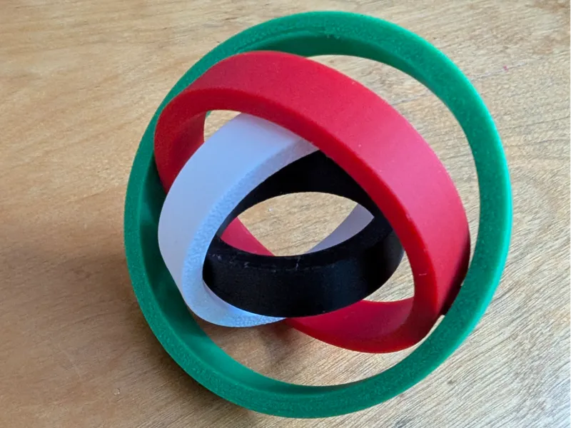 Hand spinner style gyroscope