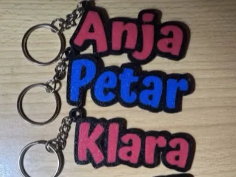 name keychain