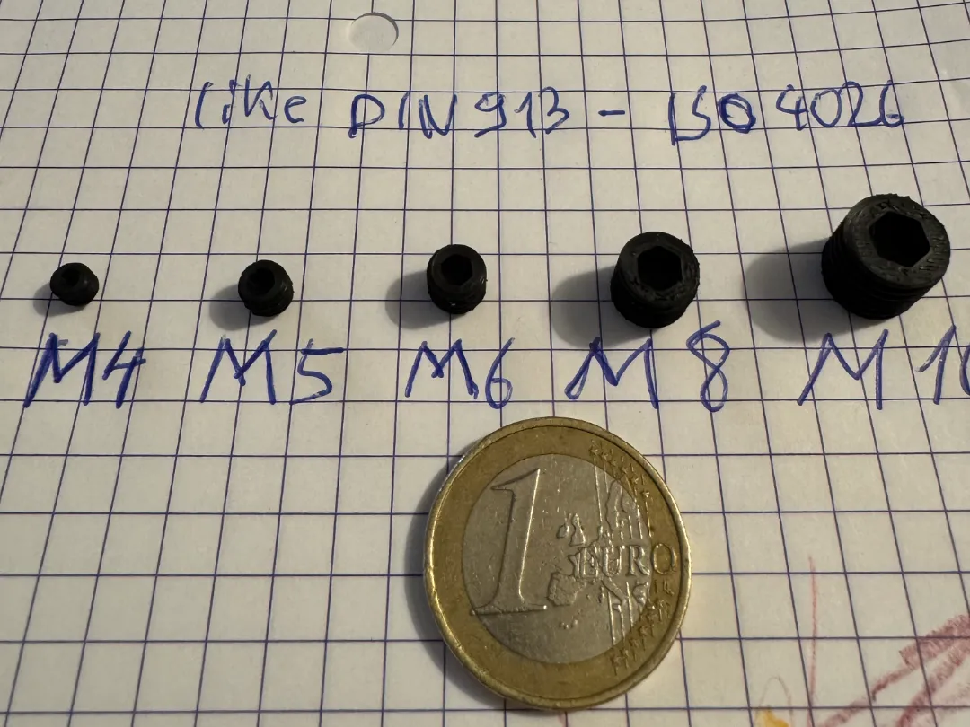 Fabory Kupfer-Dichtscheiben Flach – M5, M6, M8 Nach DIN 125-1A, In Verschiedenen Packungsgrößen