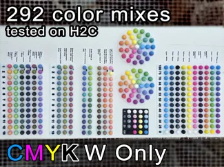 292 Color Mixes Tested on H2C