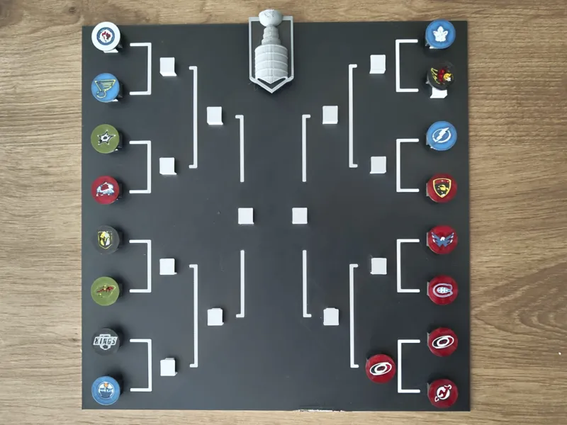 NHL 2025 Playoff Bracket – with Team Logos