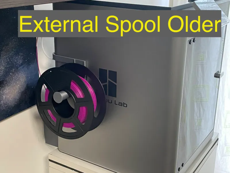 External Spool Holder