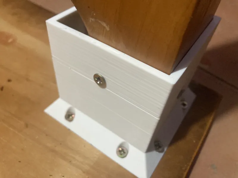 Table leg mount