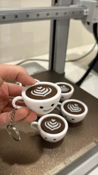 Clickey Cupz but with eyes and mouths!