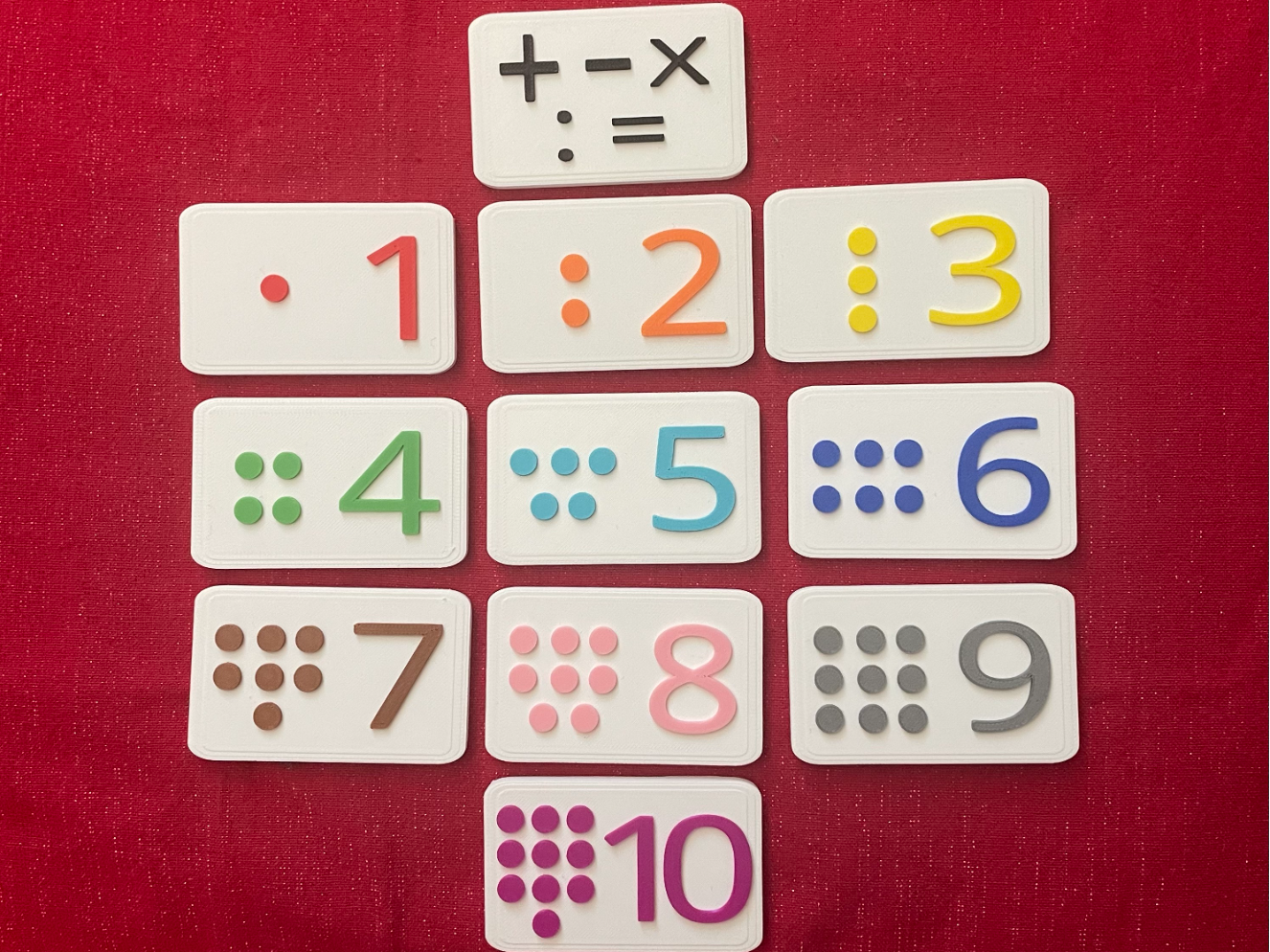 Card Educative Numeriche – Montessori Inspired