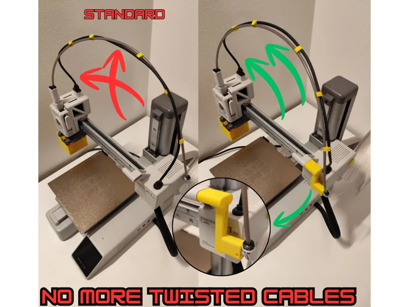 NO more twisted cables PTFE clip