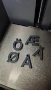 Æ Ø Å Ä Ö