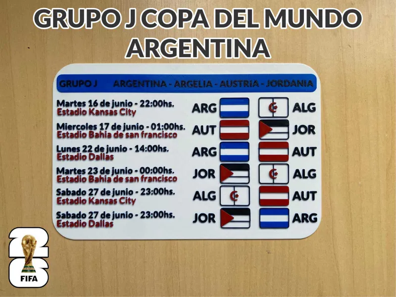 Grupo J ARGENTINA copa del mundo fifa 26