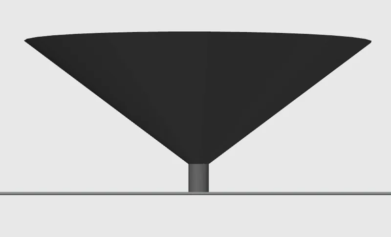 Funnel