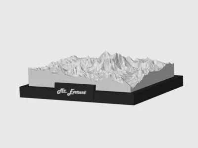 Mt. Everest Summit