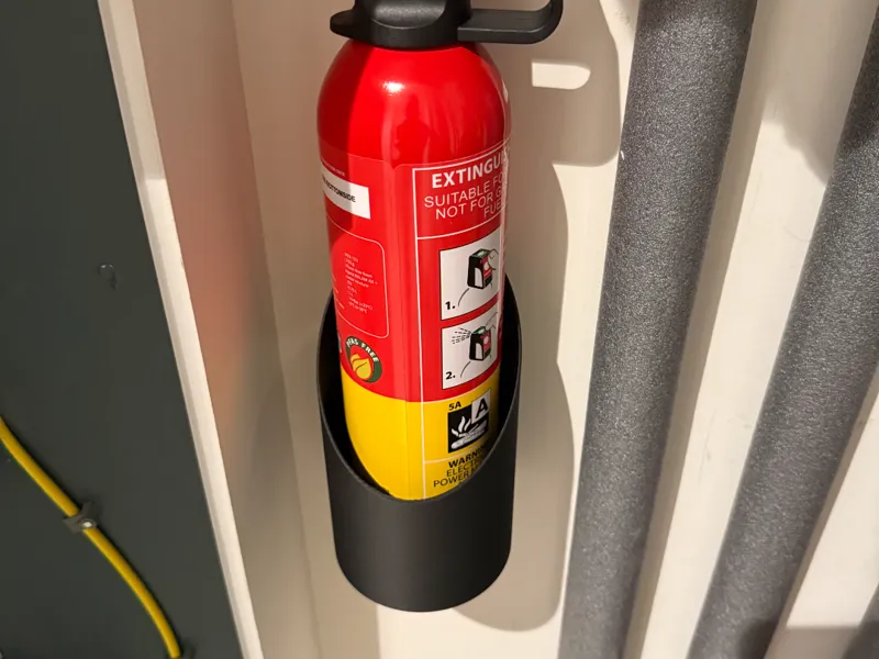 Wall mount for small Fire extinguisher
