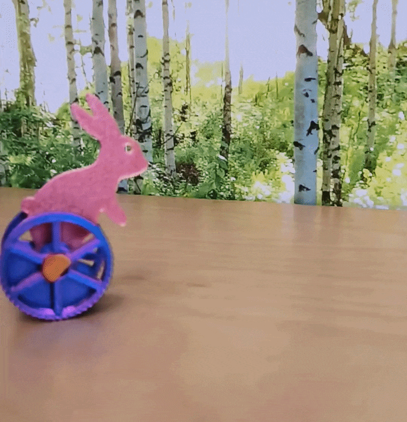 Easter Bunny in Motion – Wobble Car Toy