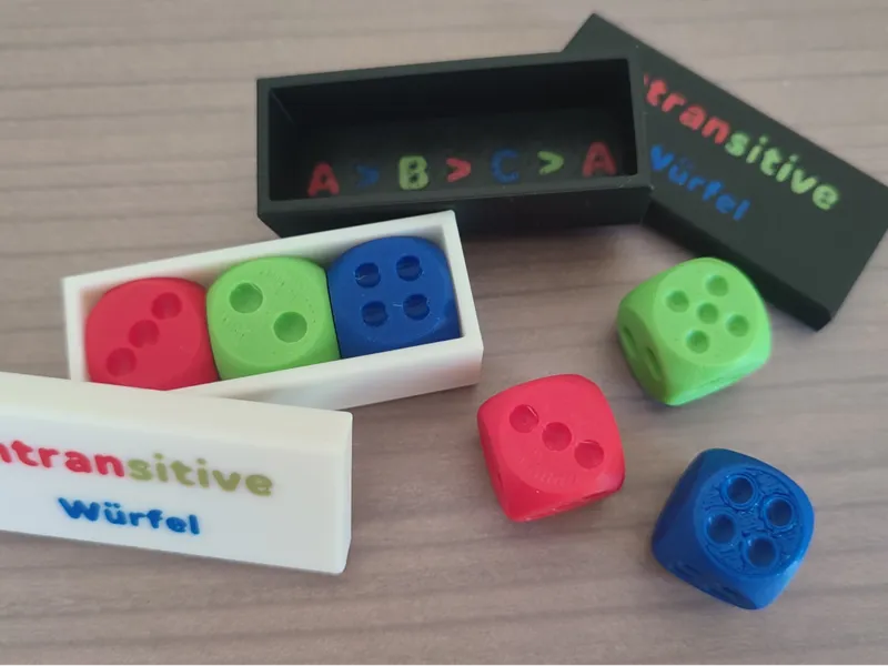 Intransitive Würfel (nicht-transitive Würfel)