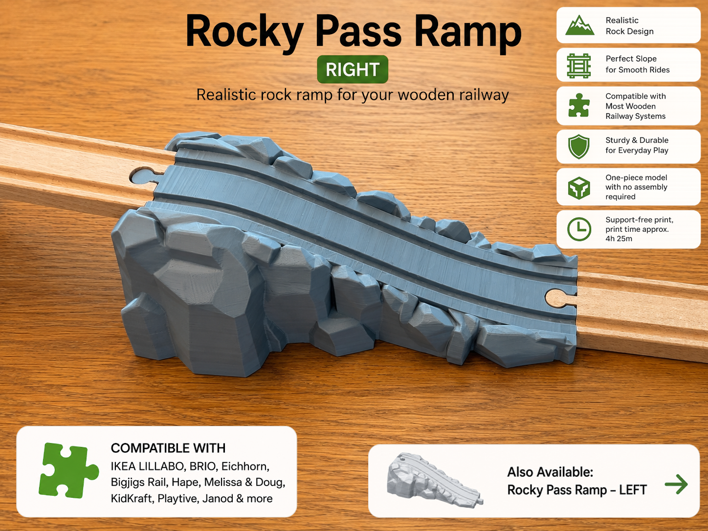 Wooden Train Mountain Ramp - Right