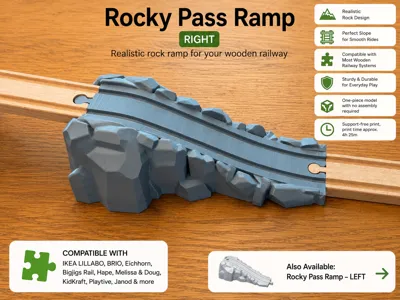 Wooden Train Mountain Ramp - Right